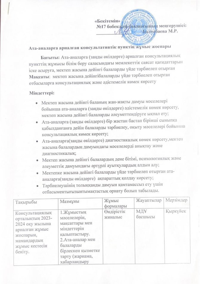 Ата-аналарға арналған консультативтік пунктің жұмыс жоспары