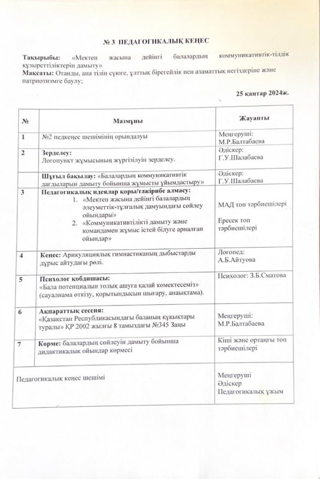 №3 Педагогикалық кеңес. Тақырыбы: "Мектеп жасына дейінгі балалардың коммуникативтік-тілдік құзыреттіліктерін дамыту"