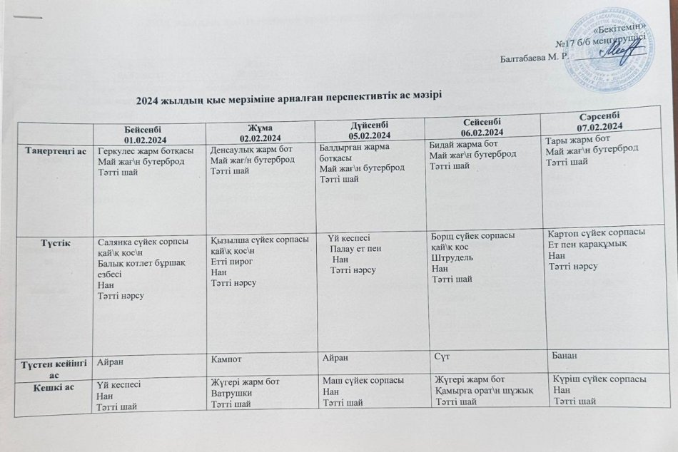 2024 жылдың қыс мерзіміне арналған перспективтік ас мәзірі