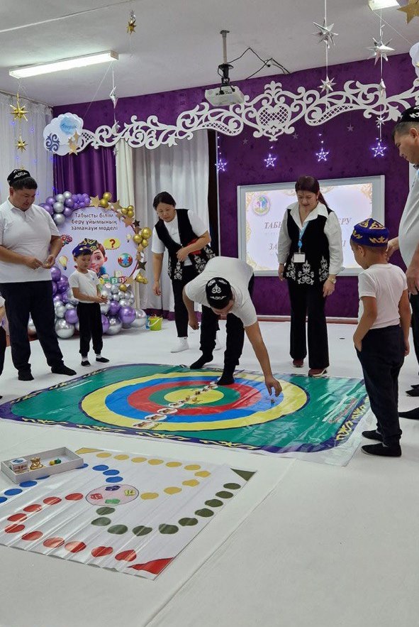 "Әке - асқар тау"  "Әкелер мектебі" ұйымдастырылған іс-әрекет