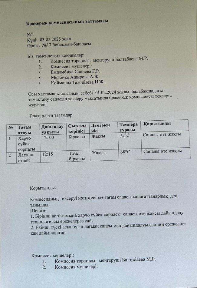 Бракеражды комиссиясының №2 хаттамасы